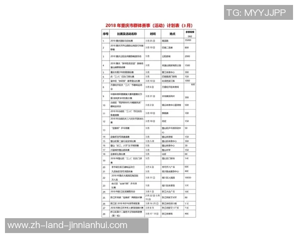 重庆极限运动队边路渗透战术分析与表现评估探讨